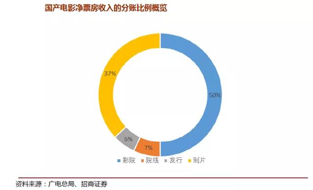 https://p6-tt-ipv6.byteimg.com/large/pgc-image/50c36414d7d74677bbca497bb4f3d783