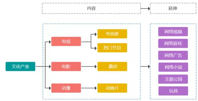 https://p6-tt-ipv6.byteimg.com/large/pgc-image/4f59c230df8e4a8a841dcd736c402dd5